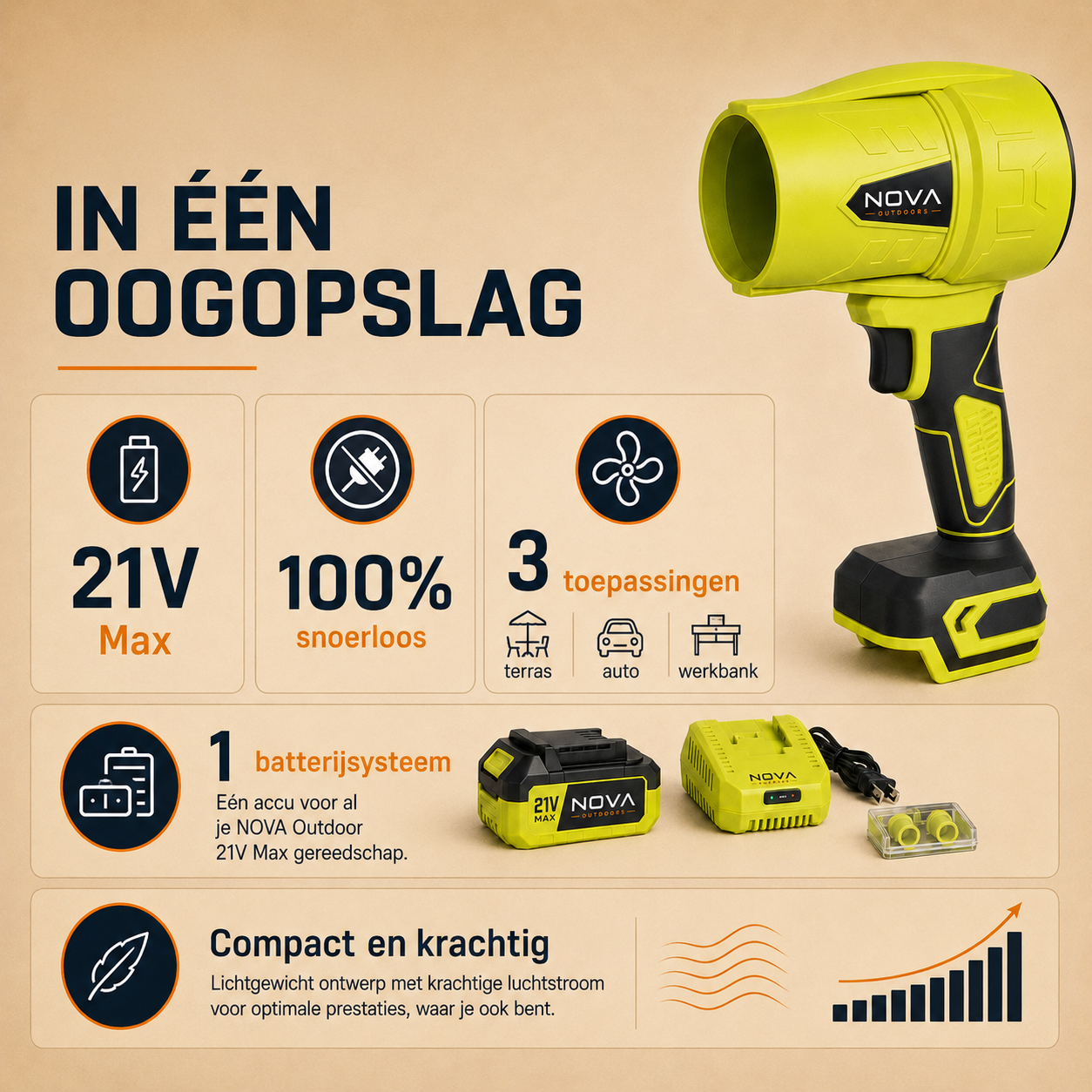Nova Outdoors PowerBlow 21V