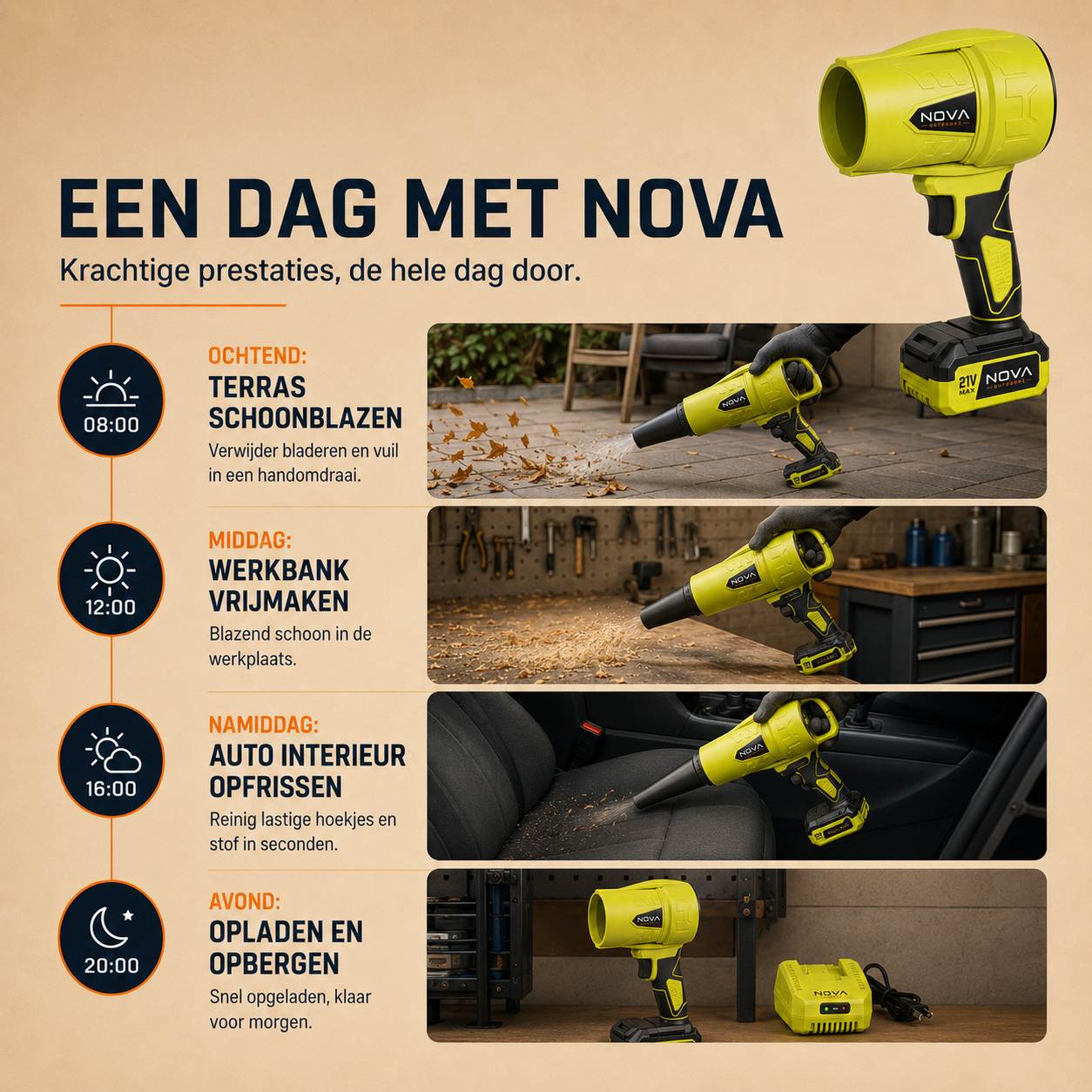 Nova Outdoors PowerBlow 21V
