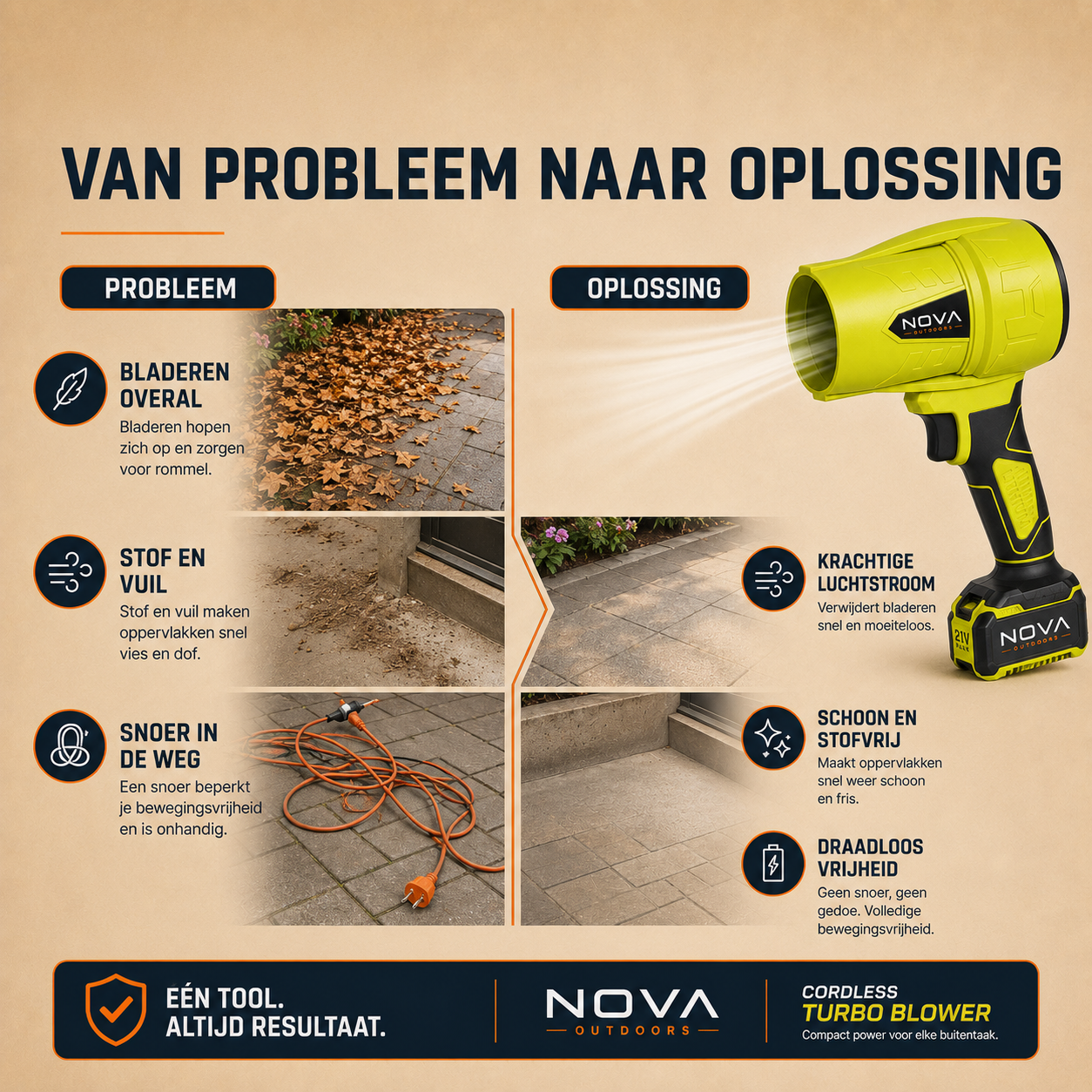 Nova Outdoors PowerBlow 21V