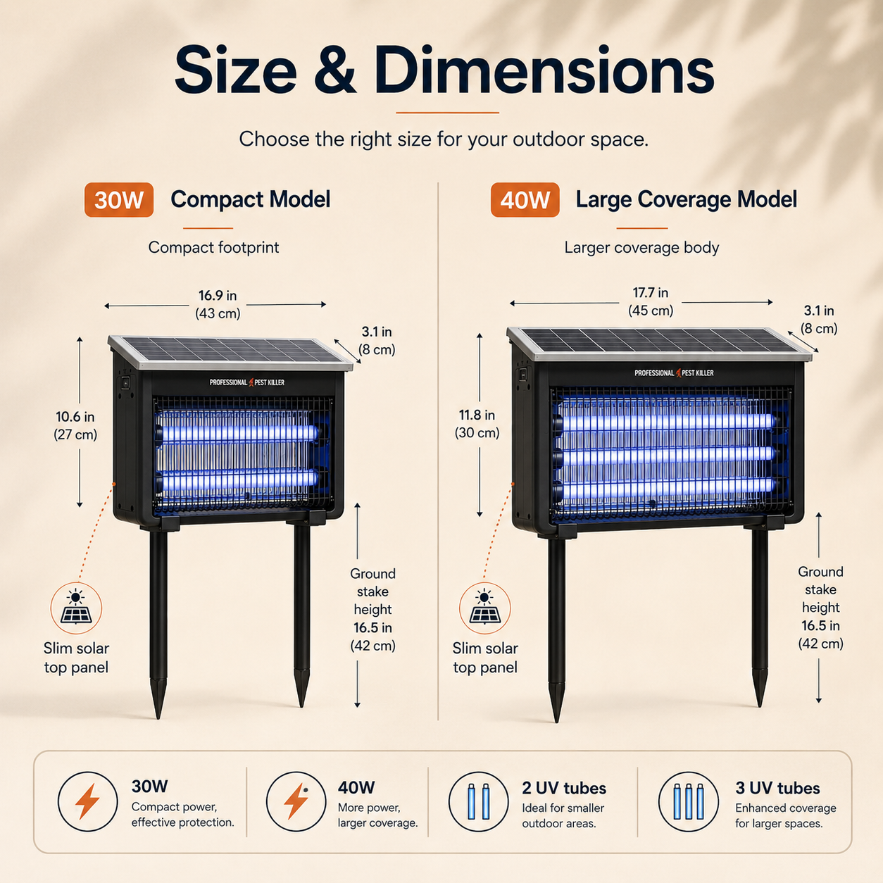 Nova SolarGuard 4500V
