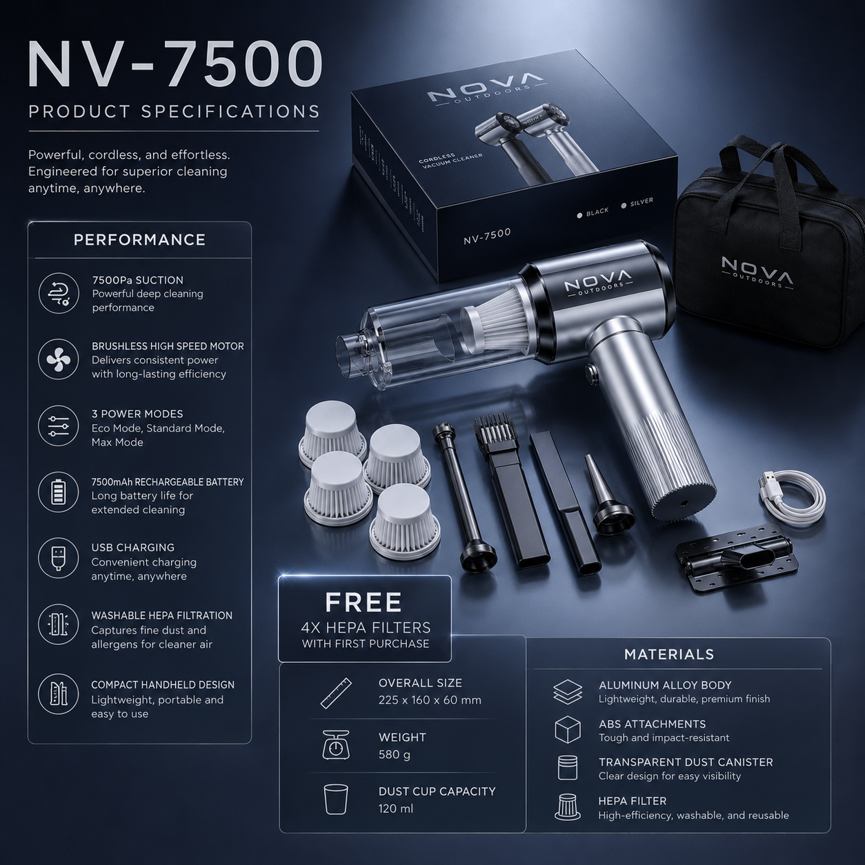 NV-7500 Vacuum Cleaner