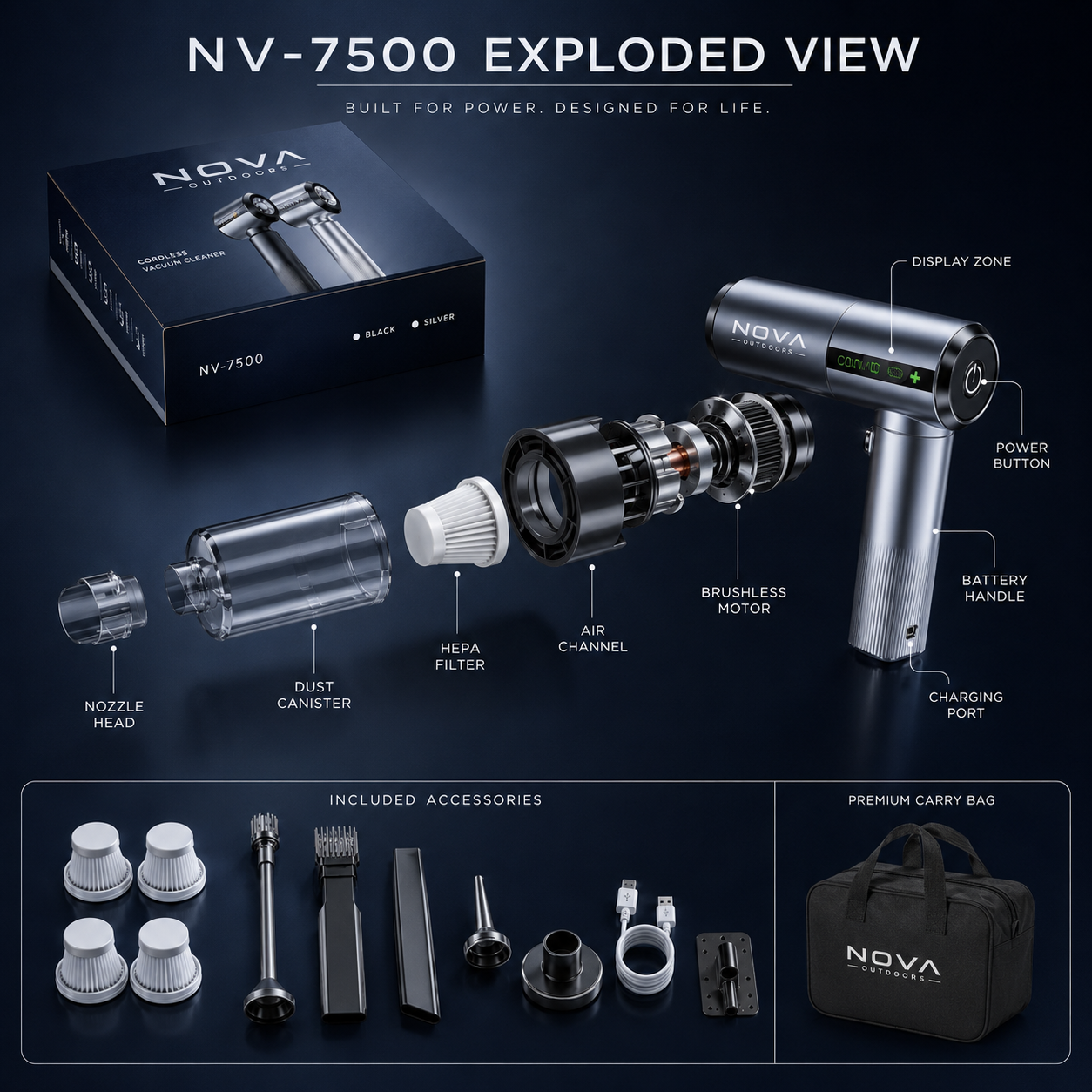NV-7500 Vacuum Cleaner