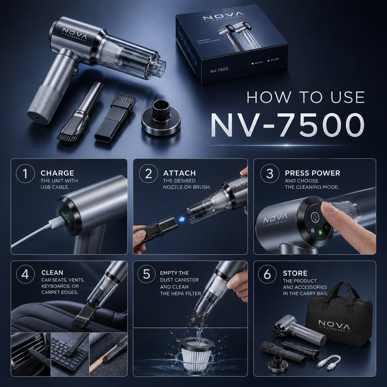 NV-7500 Vacuum Cleaner