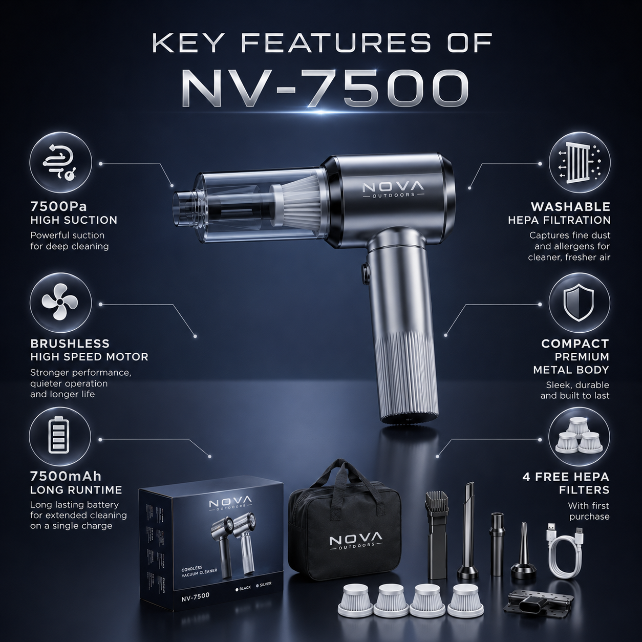 NV-7500 Vacuum Cleaner