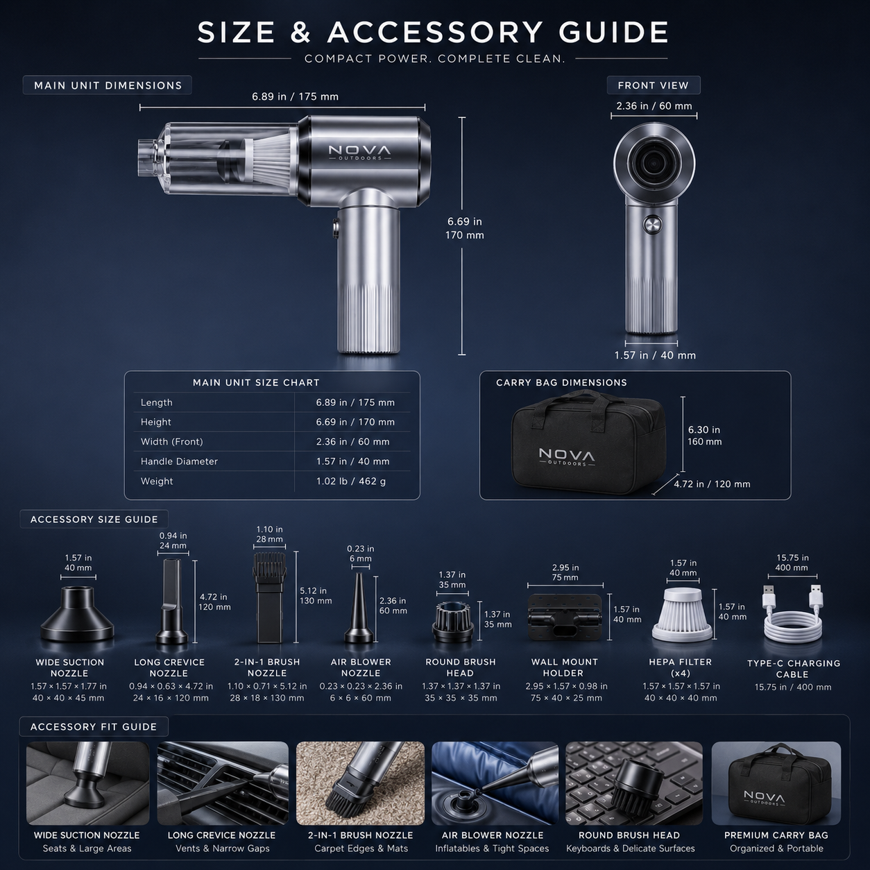 NV-7500 Vacuum Cleaner