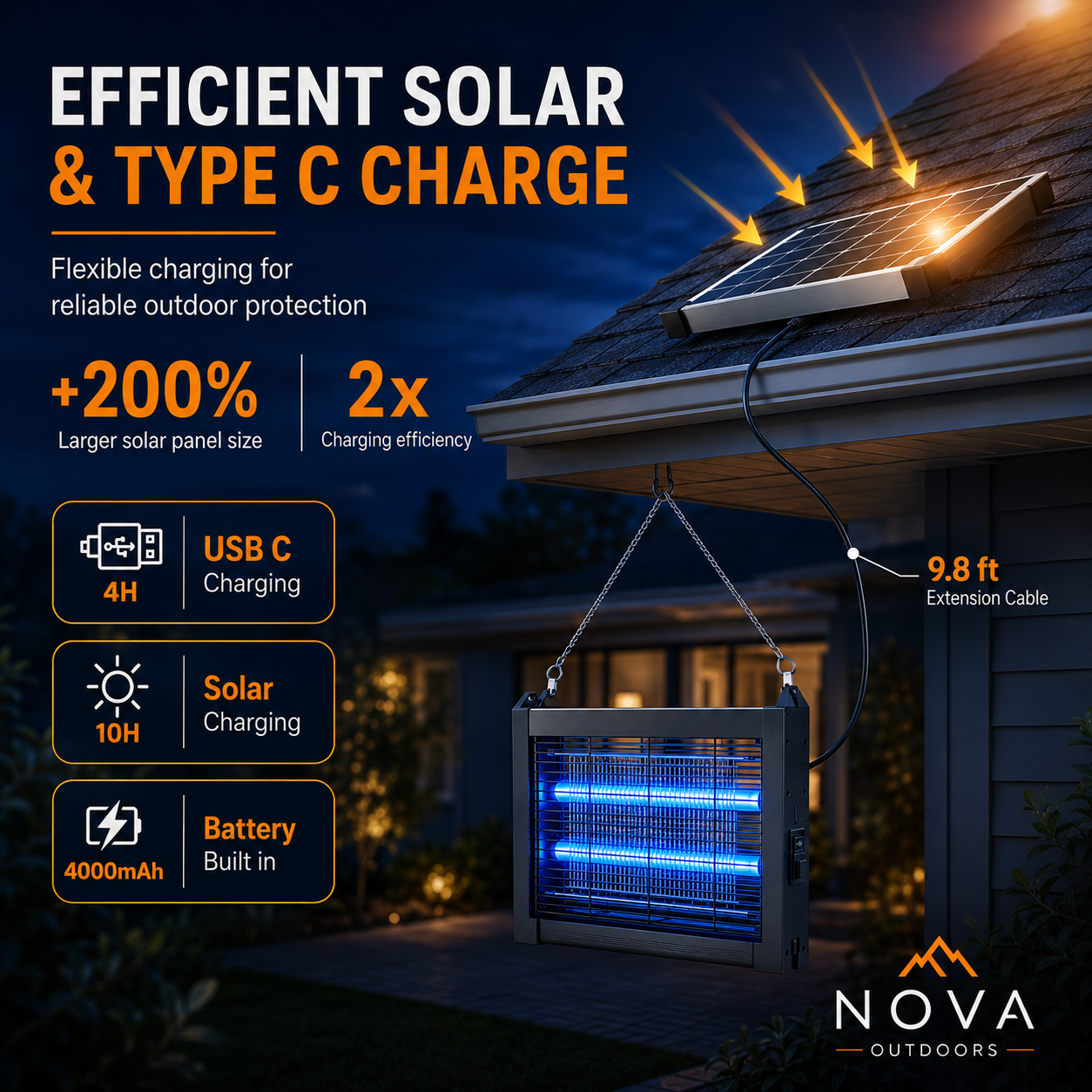 Nova Outdoors SolarGuard 4500V