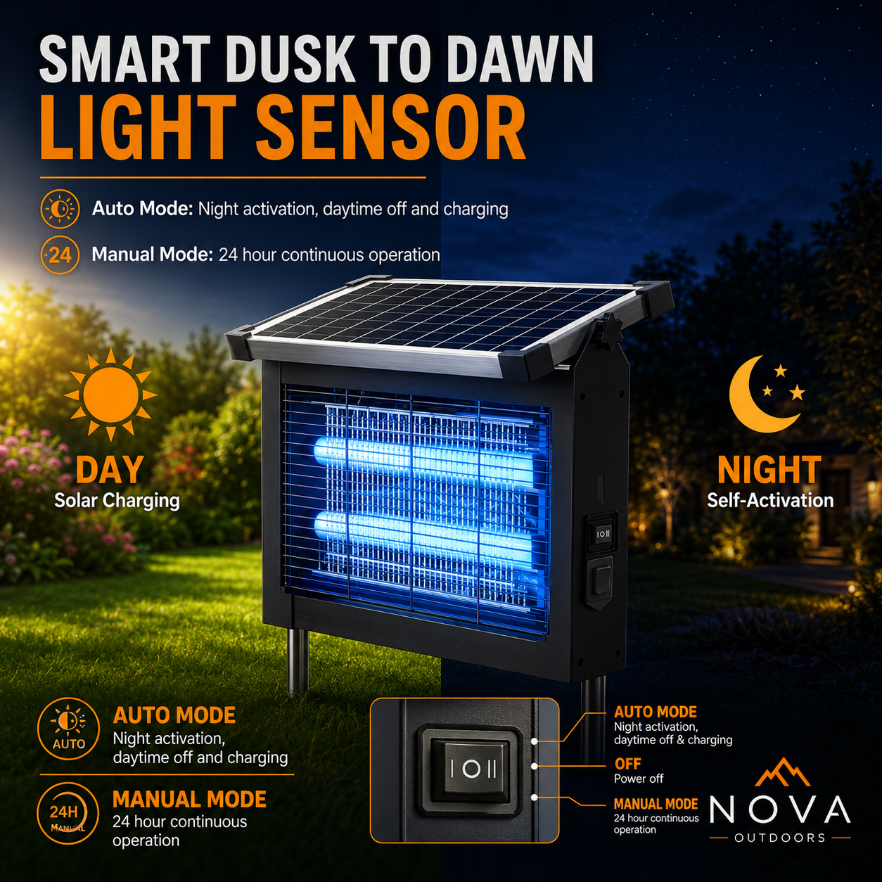 Nova Outdoors SolarGuard 4500V