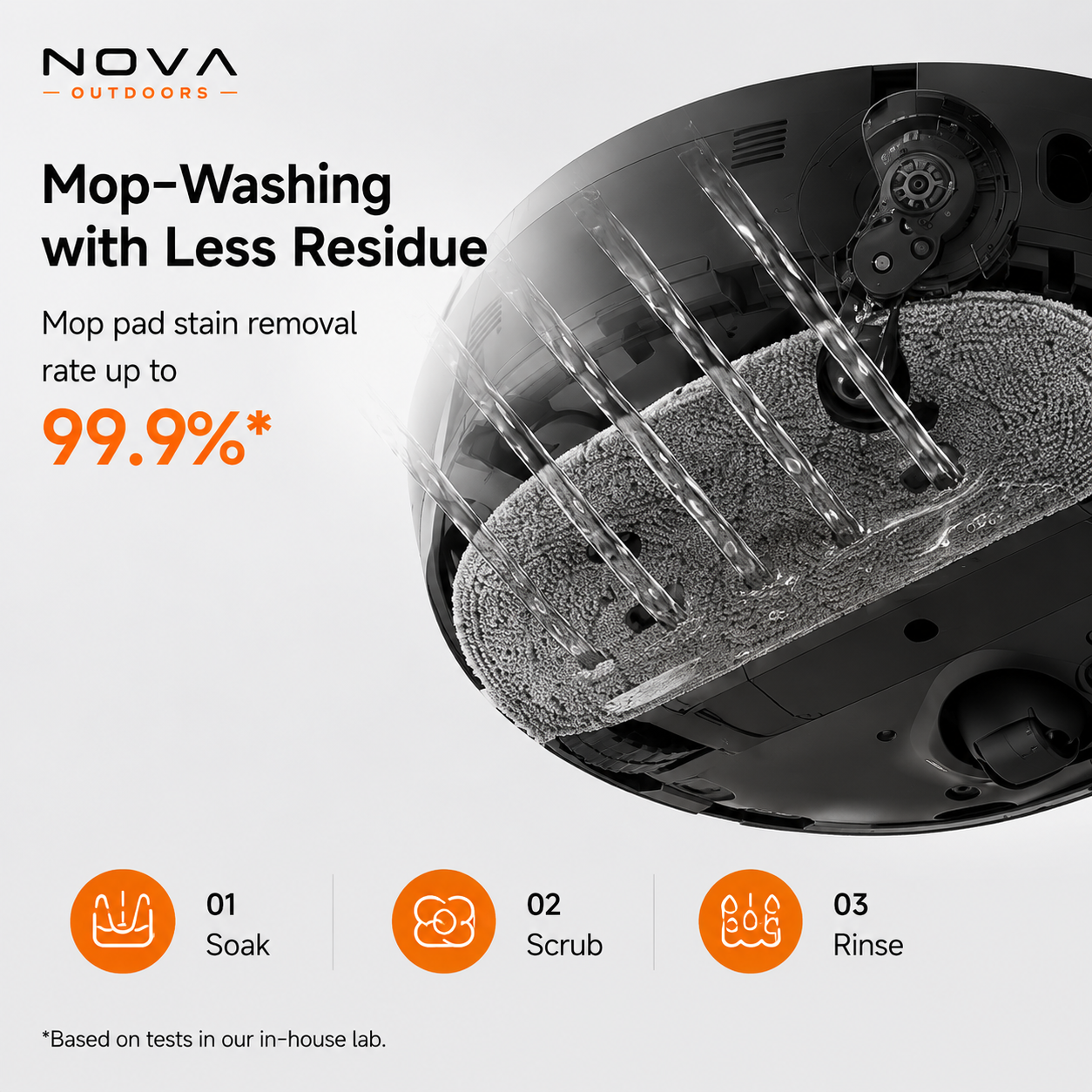 Nova CleanBot X50 Nova Outdoors