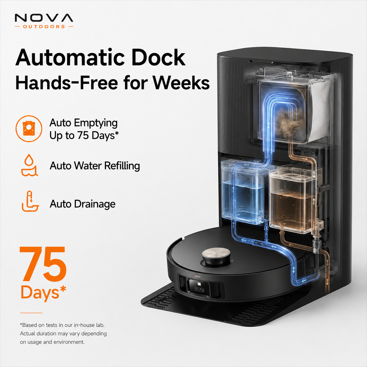 Nova CleanBot X50 Nova Outdoors