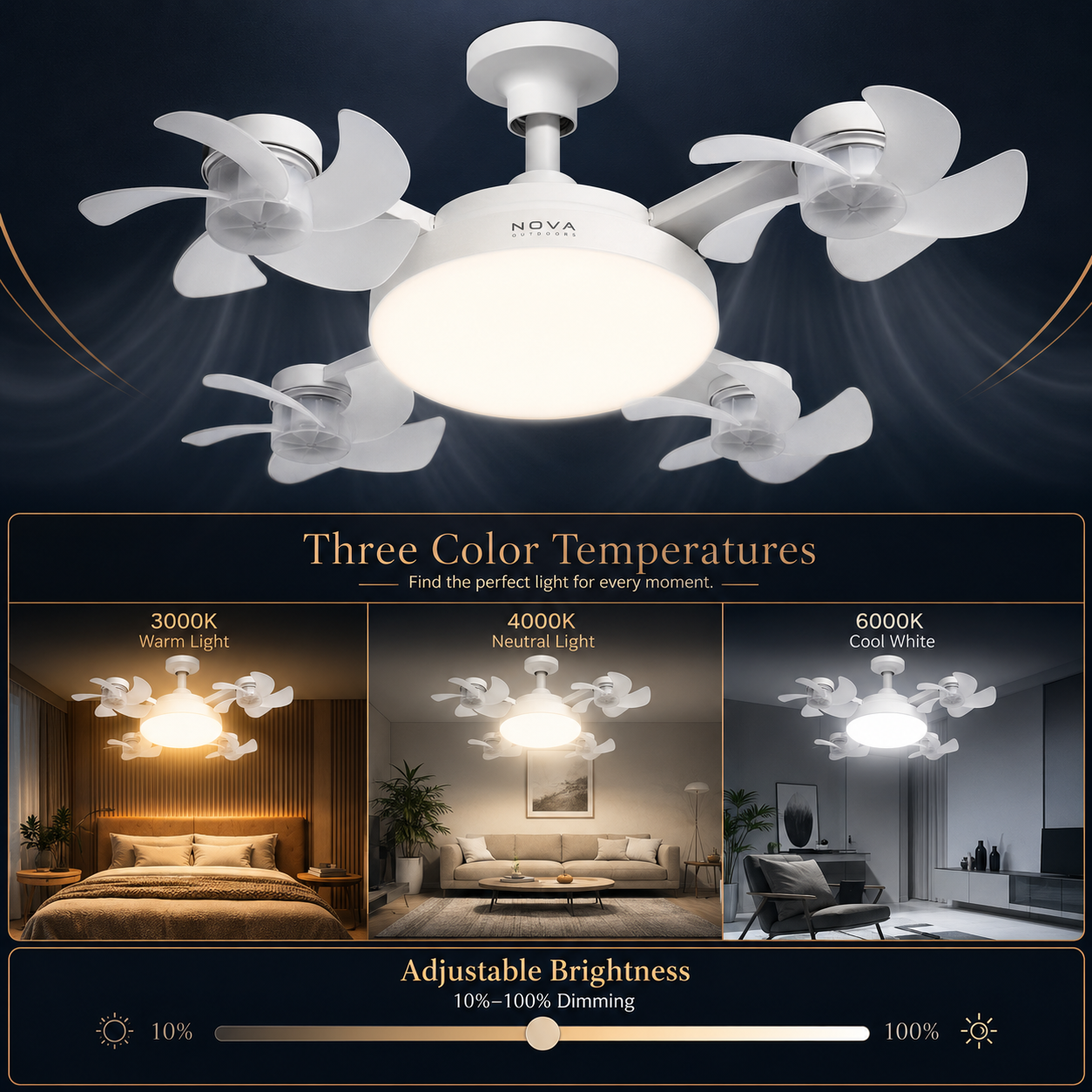 Socket Fan Light 4-Head Ceiling Fan with Remote Control