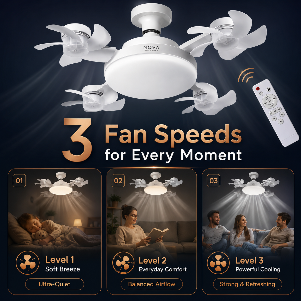 Socket Fan Light 4-Head Ceiling Fan with Remote Control