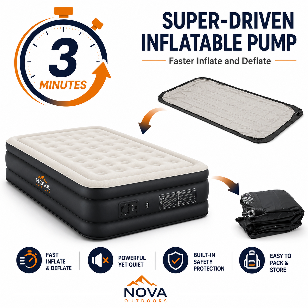 Nova Outdoors Full Air Mattress with Built In Pump, 18 Inch Raised Inflatable Bed with Carry Bag and Repair Patch for Home, Travel, and Camping