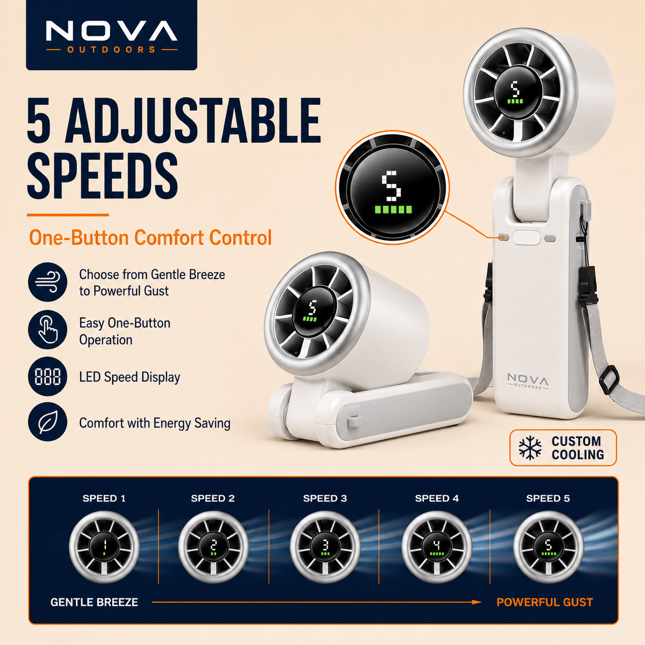 Nova Outdoors JetForce Portable Handheld Turbo Fan