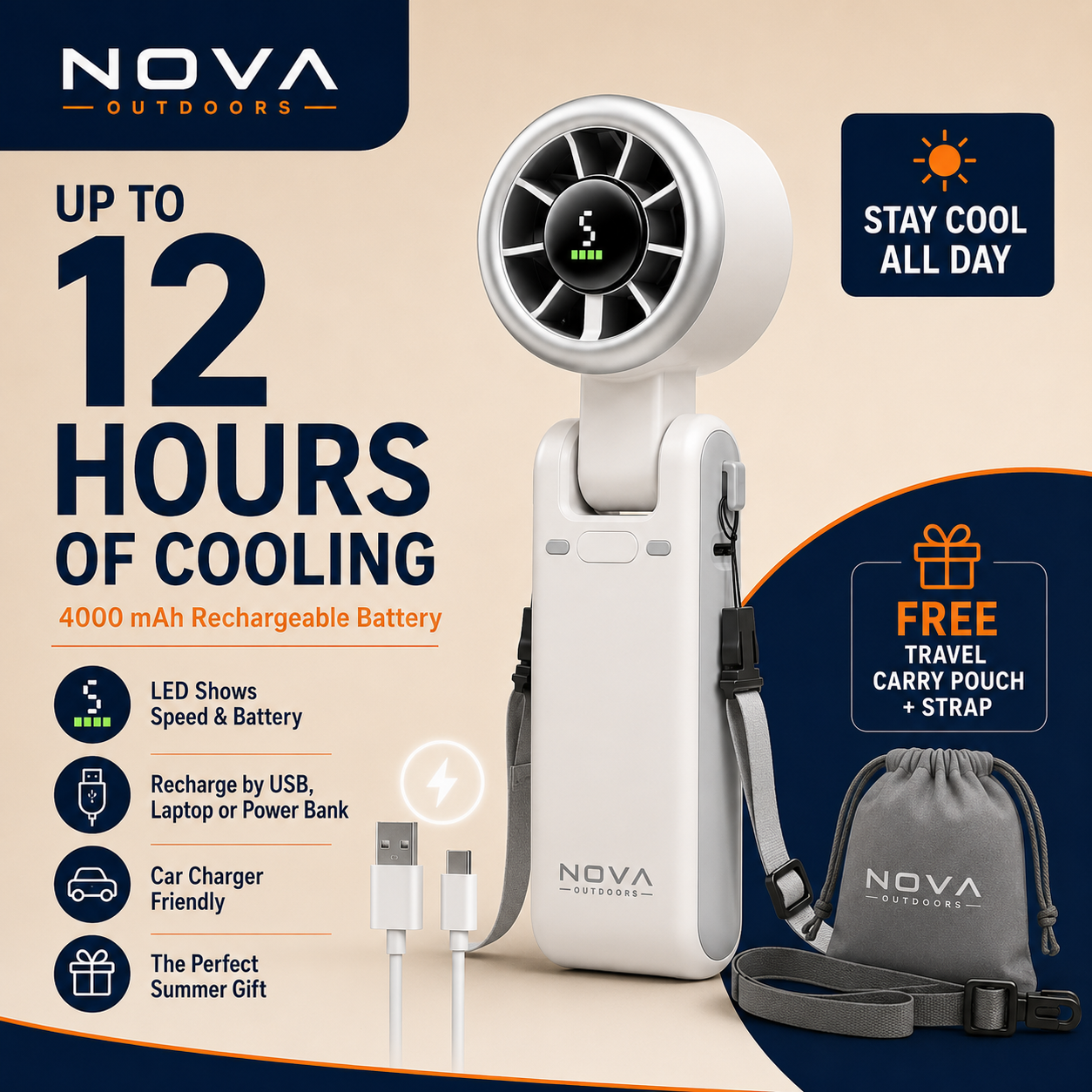 Nova Outdoors JetForce Portable Handheld Turbo Fan